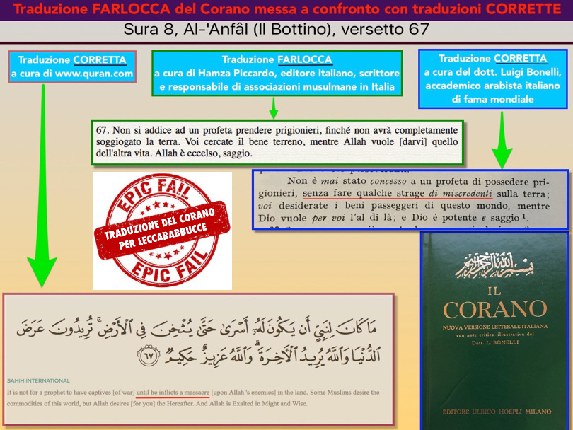 Traduzioni farlocche del Corano — ISLAMICAMENTANDO